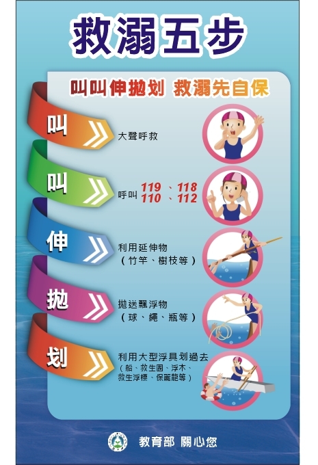 圖片說明