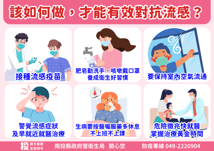 如何有效對抗流感